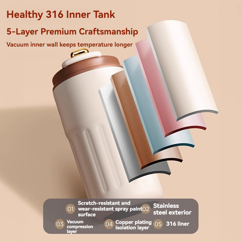 Botella de Agua Térmica de Ace - Coffee Tea Weight Loss reseña y precio